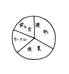 今日一日を円グラフであらわしてみた（個別スタンプ：5）