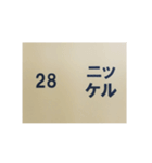 元素記号スタンプ〔原子番号21～40〕（個別スタンプ：16）