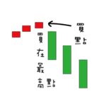 stock is money（個別スタンプ：3）