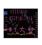 stock is money（個別スタンプ：15）