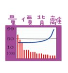 stock is money（個別スタンプ：27）