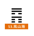 易経、卦②（個別スタンプ：21）