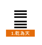 易経、卦（個別スタンプ：1）