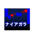 FX 株 仮想通貨 チャート アニメスタンプ（個別スタンプ：20）