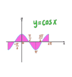 Easy Calculus（個別スタンプ：16）