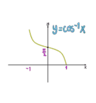 Easy Calculus（個別スタンプ：20）