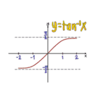 Easy Calculus（個別スタンプ：21）