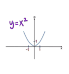 Easy Calculus（個別スタンプ：24）