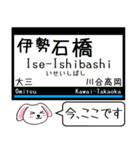 私鉄の大阪線 今この駅だよ！タレミー（個別スタンプ：24）