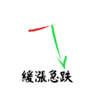 Option Investment Easy Rising（個別スタンプ：5）