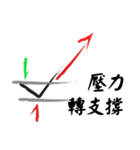 Option Investment Easy Rising（個別スタンプ：13）