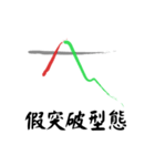 Option Investment Easy Rising（個別スタンプ：20）