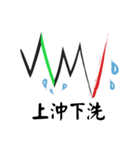 Option Investment Easy Rising（個別スタンプ：28）