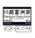 私鉄の名古屋線 湯の山線 今この駅だよ！（個別スタンプ：16）