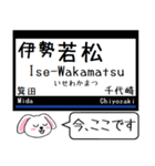 近鉄の名古屋線 鈴鹿線 今この駅だよ！（個別スタンプ：9）