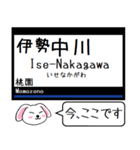 近鉄の名古屋線 鈴鹿線 今この駅だよ！（個別スタンプ：24）