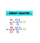 Fluid mechanics Introduction（個別スタンプ：1）