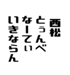 西松さんが使う徳之島島口（個別スタンプ：35）