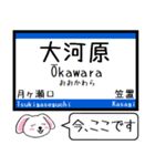 関西本線(東海 西日本) 今この駅だよ！（個別スタンプ：27）