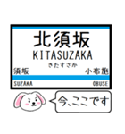 長野私鉄 長野線 今この駅だよ！タレミー（個別スタンプ：14）