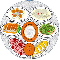 [LINEスタンプ] Easy Meal Menu II