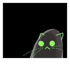 [LINEスタンプ] Cat in darkness