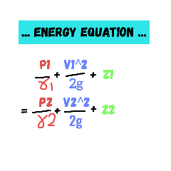 [LINEスタンプ] Fluid mechanics Introductionの画像（メイン）