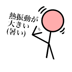 [LINEスタンプ] 物理コミュニケーションスタンプ1